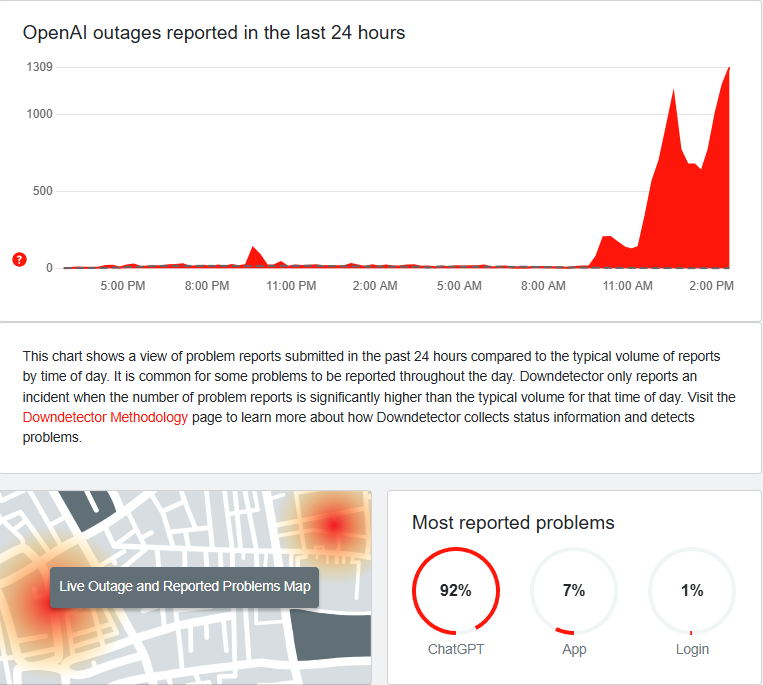 Фото: downdetector.com